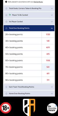 Booking Points: What are they and how .
